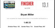 Bryan's results...so fast!